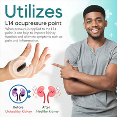 BUY 1 GET 1 FREE DEAL – SUGAR CONTROL LI4 ACUPRESSURE POINT CLIP (THUMB SHAPE ORIGINAL MAGNETIC)