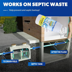 PIPELINE DRAIN CLEANER [BUY 1 GET 1 FREE]