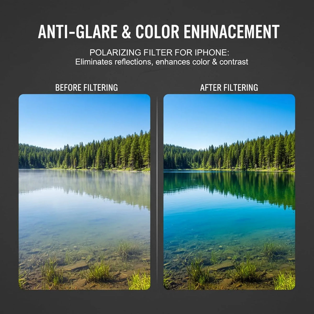 Anti Glare Magnetic Phone Filter